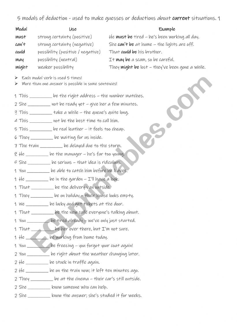 A2+-B1 5 modals of deduction - used to make guesses or deductions about current situations. 1