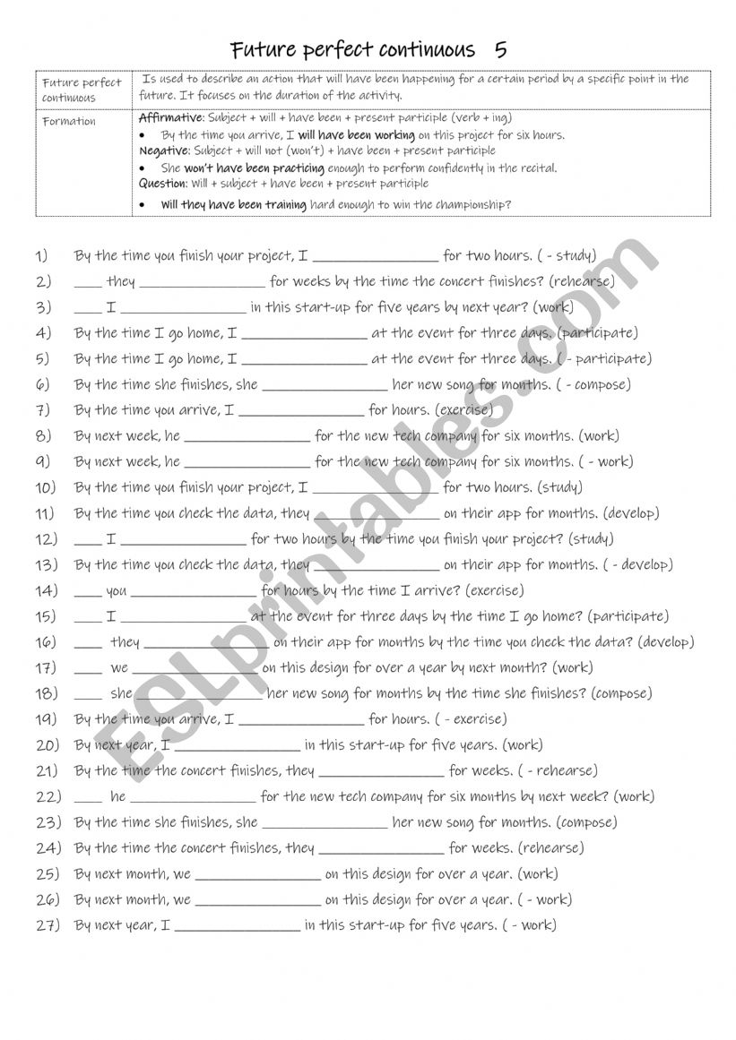B1+-B2 Future perfect continuous   5
