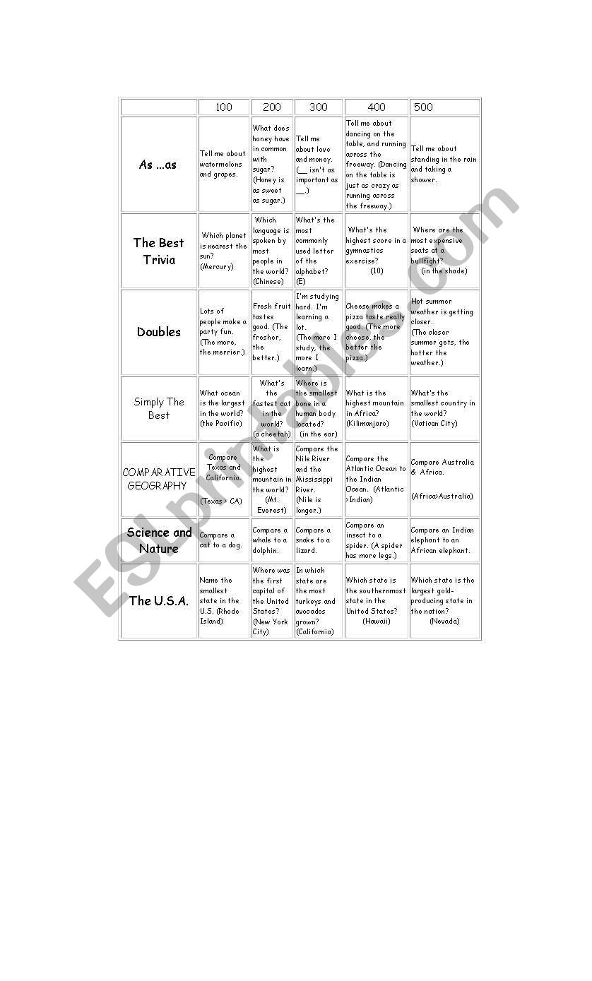 comparatives and superlatives -