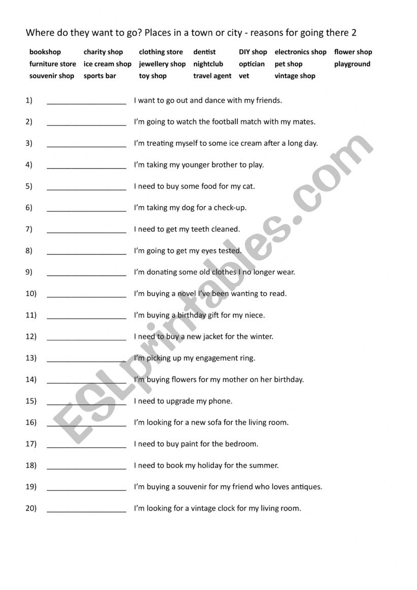 Where do they want to go- Places in a town or city - reasons for going there 2