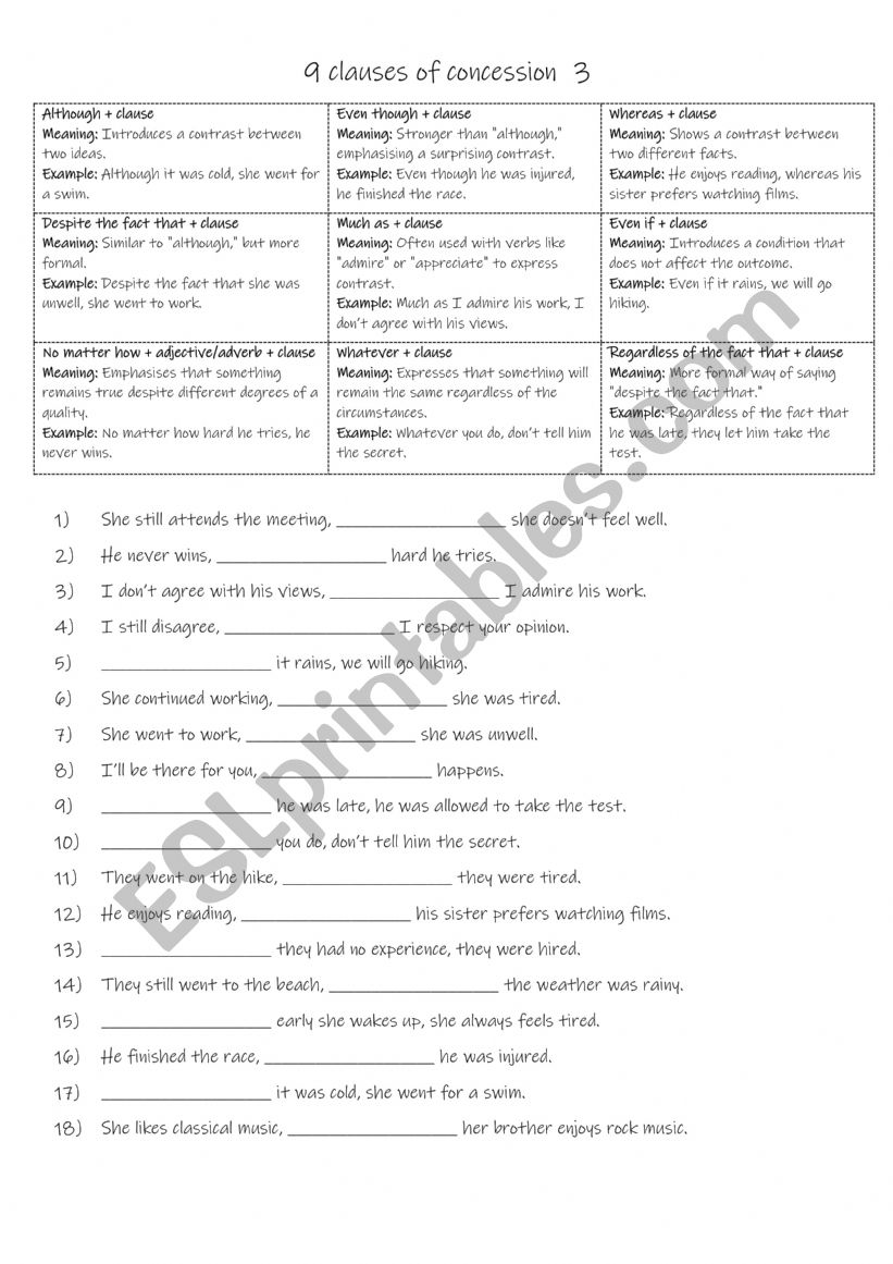 B1-B2 9 clauses of concession 3 B1-B2 9 clauses of concession 3