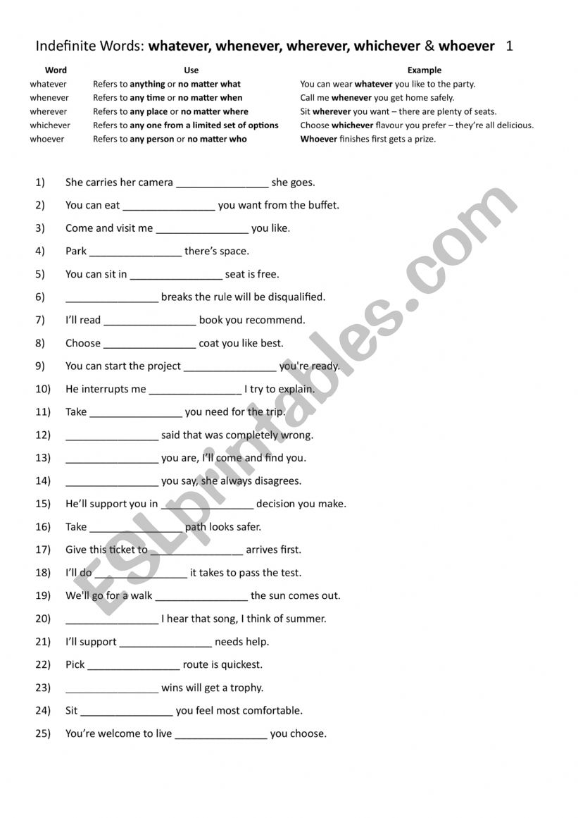 A1+-A2 Indefinite Words - whatever, whenever, wherever, whichever, whoever 1 A1+-A2 Indefinite Words - whatever, whenever, wherever, whichever, whoever 1