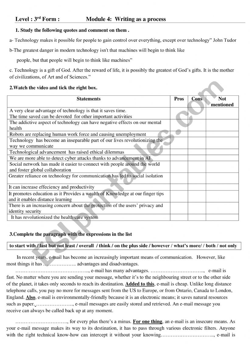 writing as a process worksheet