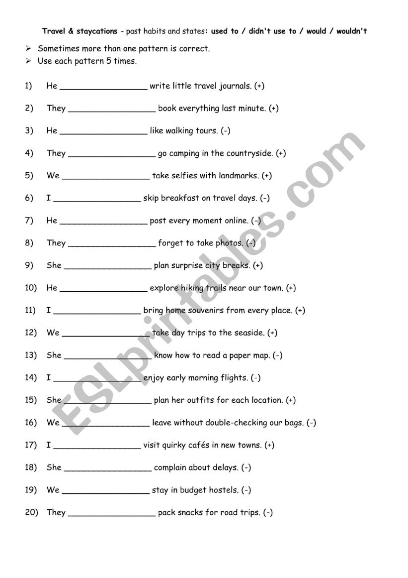 Travel & staycations  - past habits and states used to  didnï¿½t use to  would  wouldnï¿½t
