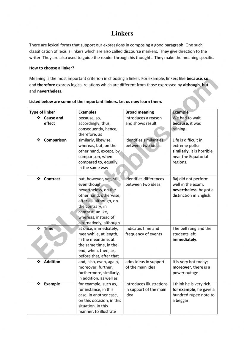 Linkers: rules and practise worksheet