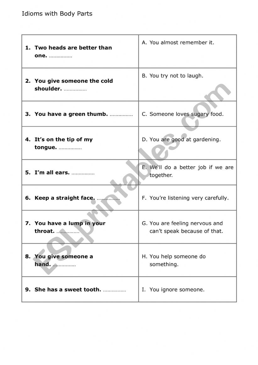 Body Part Idioms worksheet