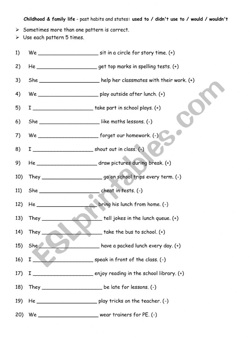 Childhood & family life - past habits and states used to  didn�t use to  would  wouldn�t