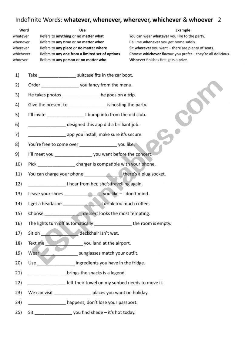 Indefinite Words whatever, whenever, wherever, whichever, whoever 2 Indefinite Words whatever, whenever, wherever, whichever, whoever 2