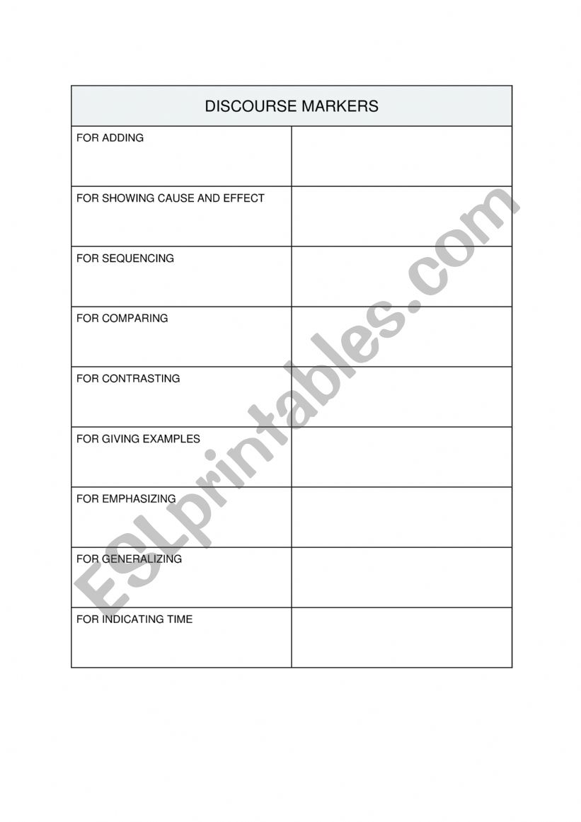 DISCOURSE MARKERS worksheet