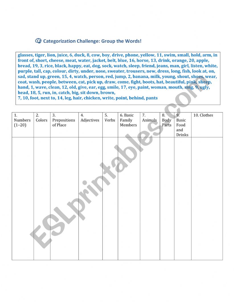 Elementary Words Categorisation