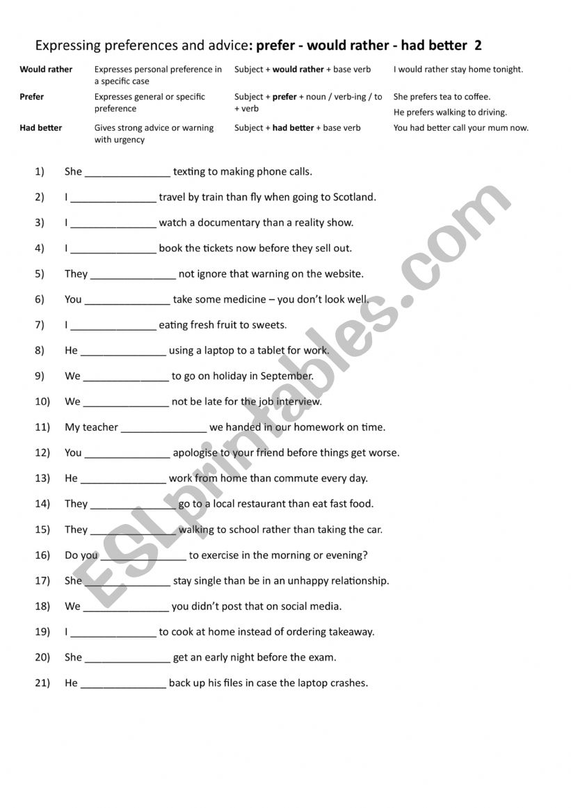 A2+-B1 Expressing preferences and advice would rather - prefer - had better 2 A2+-B1 Expressing preferences and advice would rather - prefer - had better 2