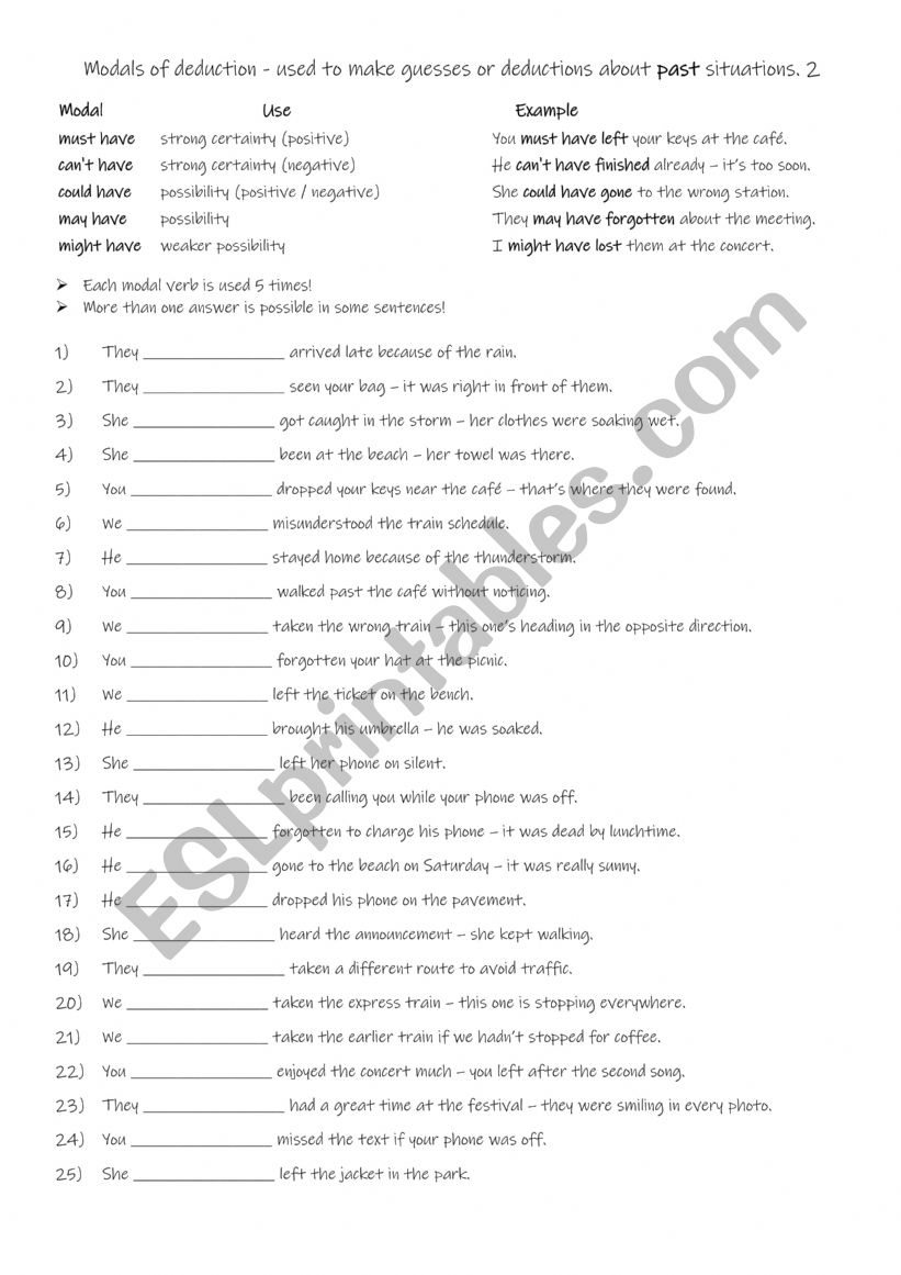 5 Modals of deduction - used to make guesses or deductions about past  situations. 2