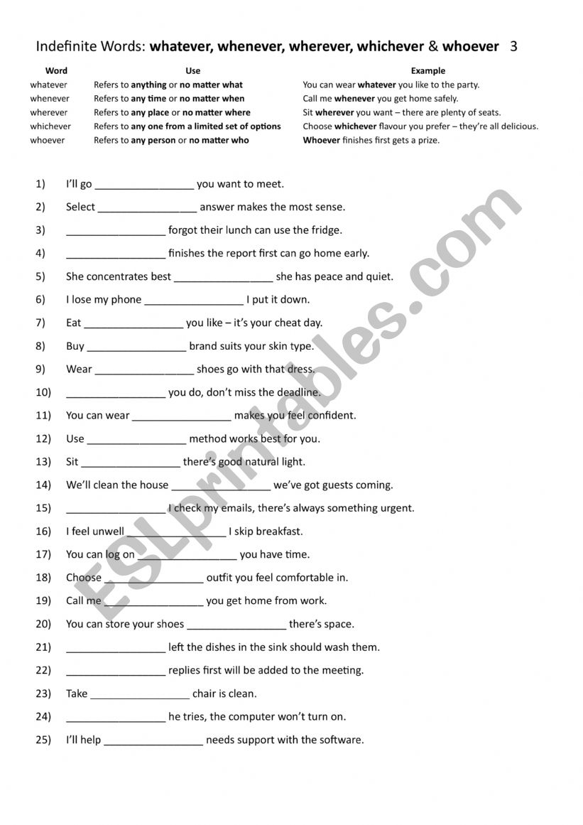 A1+ -A2+ Indefinite Words whatever, whenever, wherever, whichever, whoever 3 A1+ -A2+ Indefinite Words whatever, whenever, wherever, whichever, whoever 3