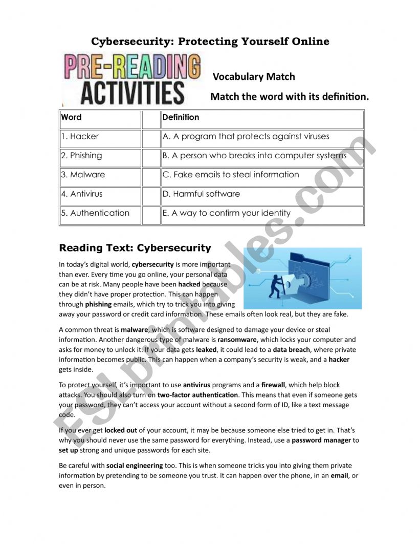 Cybersecurity: Protecting Yourself Online