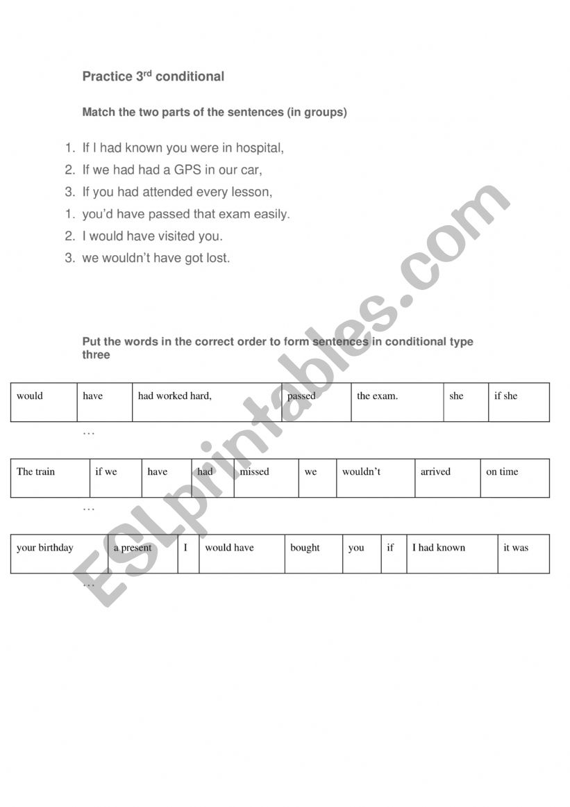 PRACTICE 3RD CONDITIONAL  worksheet