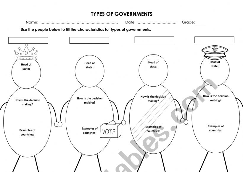 Types of government worksheet Types of government worksheet