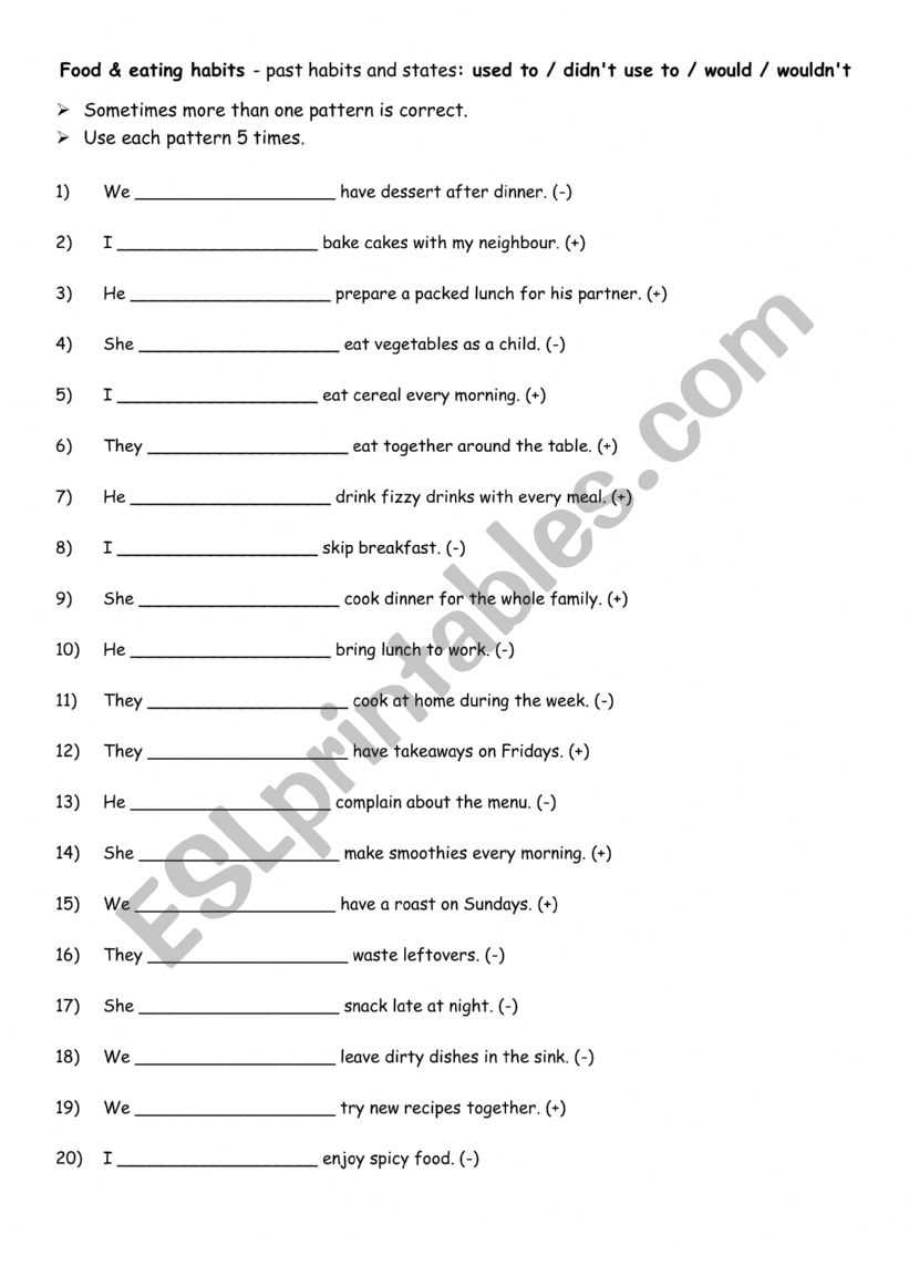 Food & eating   - past habits and states used to  didn�t use to  would  wouldn�t