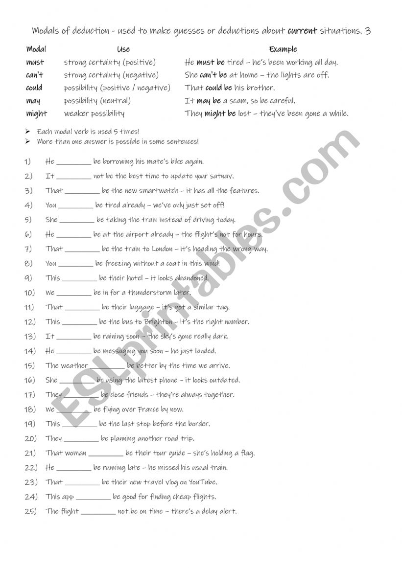 Modals of deduction - used to make guesses or deductions about current situations. 3