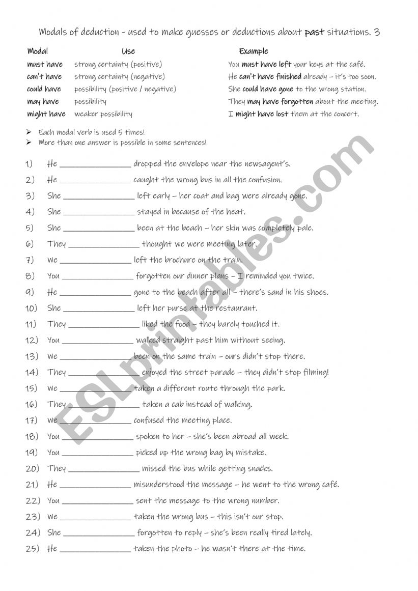 Modals of deduction - used to make guesses or deductions about past  situations. 3