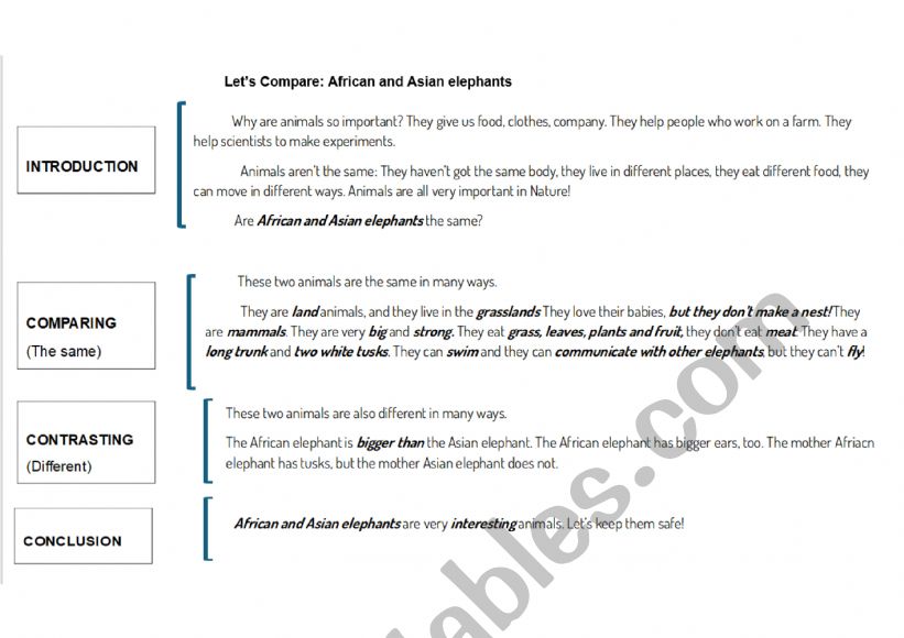 Compare and contrast writing paragraph