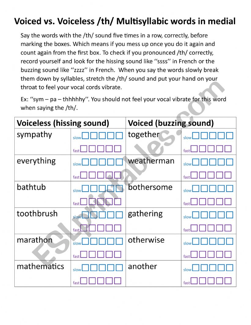 Voiced vs. Voiceless (th) Multisyllabic words in medial 