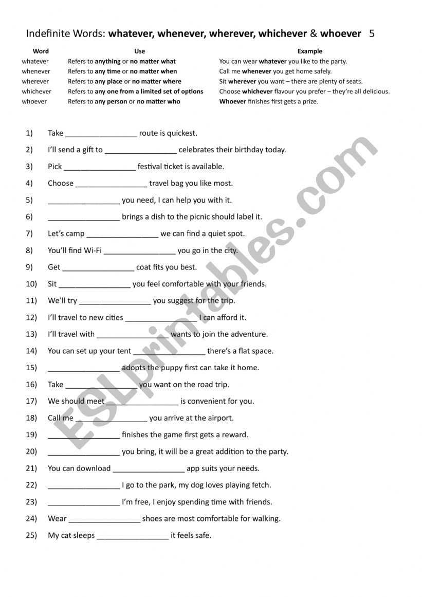 Indefinite Words whatever, whenever, wherever, whichever, whoever 5 Indefinite Words whatever, whenever, wherever, whichever, whoever 5