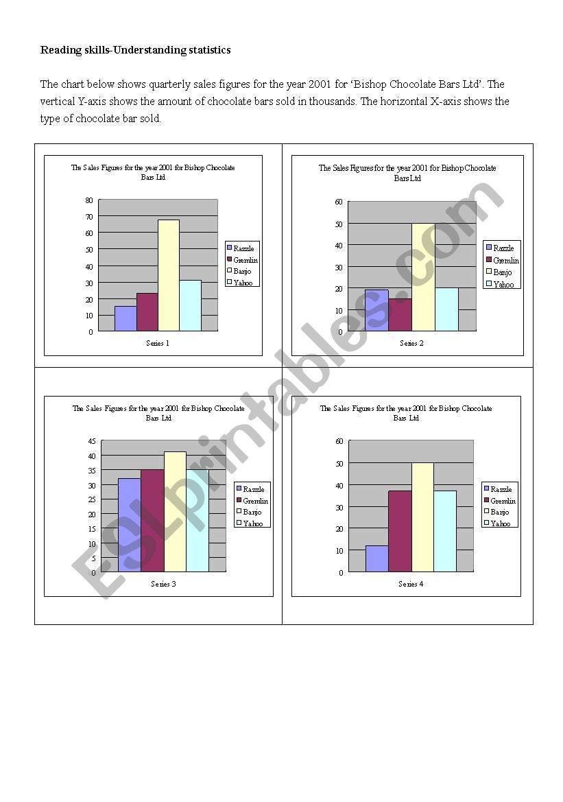 Interpreting graphs - ESL worksheet by peg20 For Interpreting Graphs Worksheet Answers