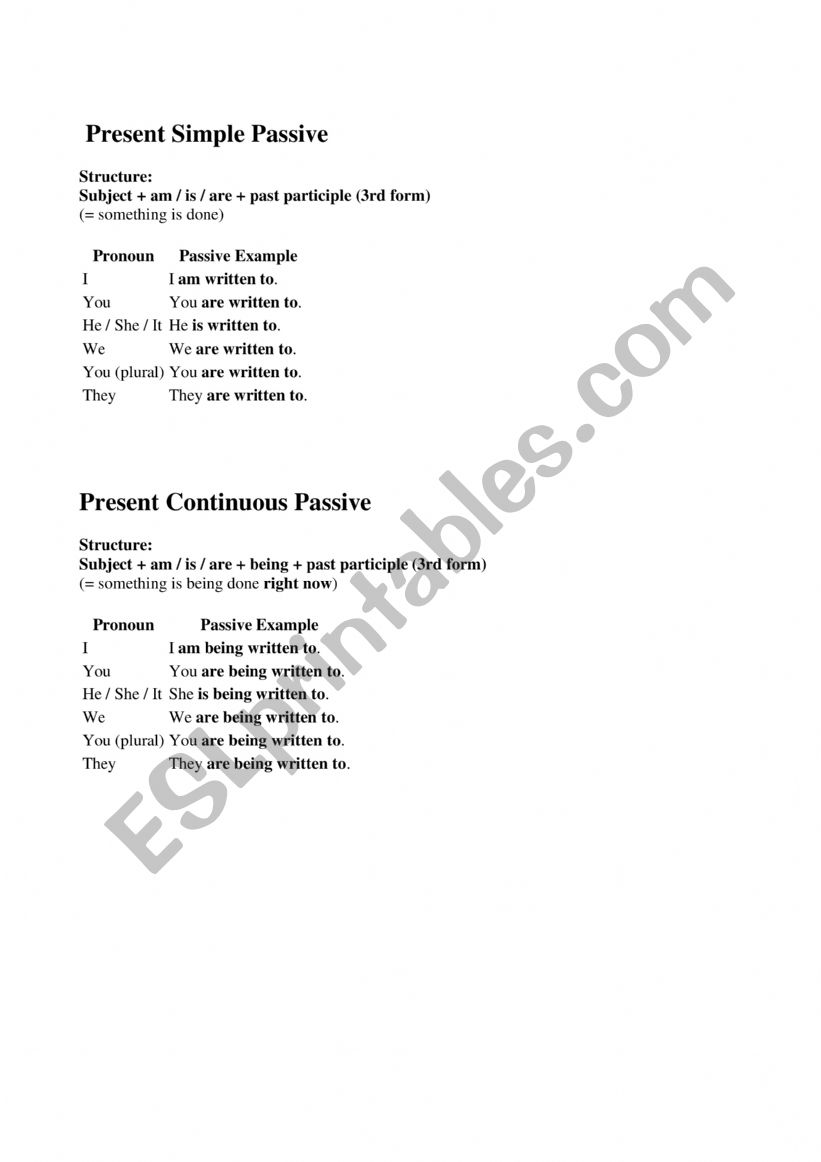 Passive form worksheet