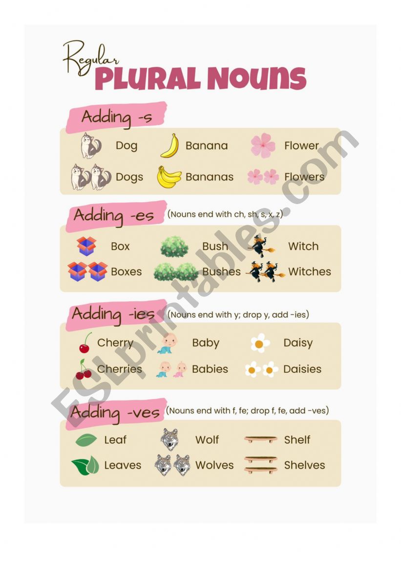 PLURAL NOUNS POSTER worksheet