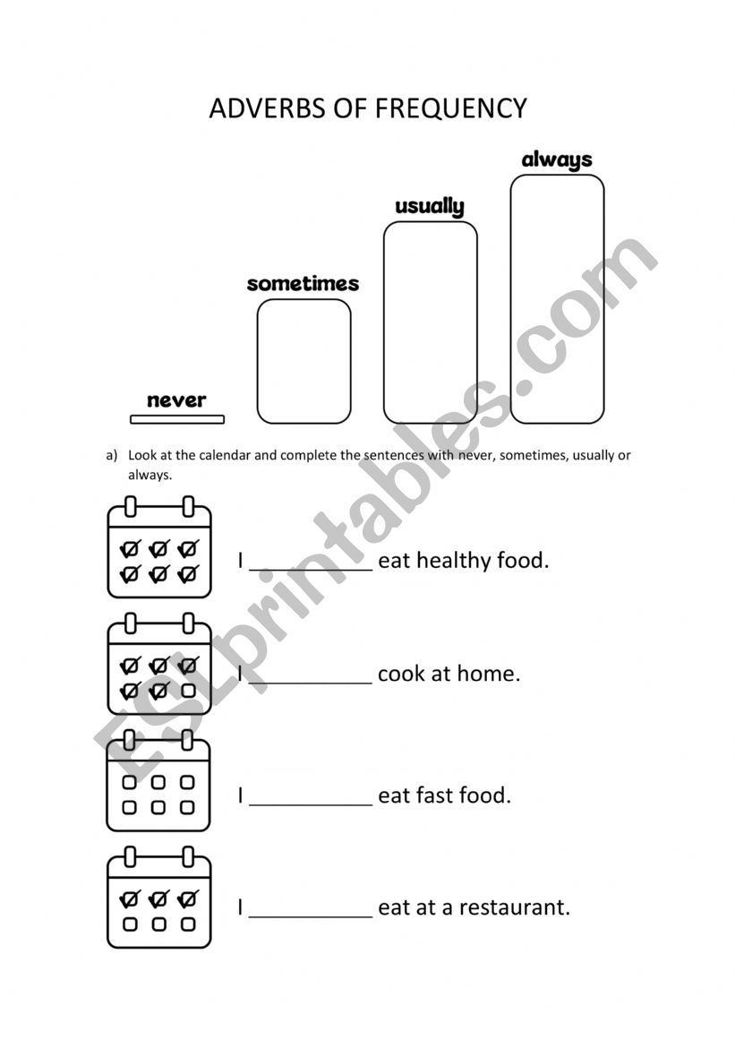 Adverbs of frequency - Food worksheet