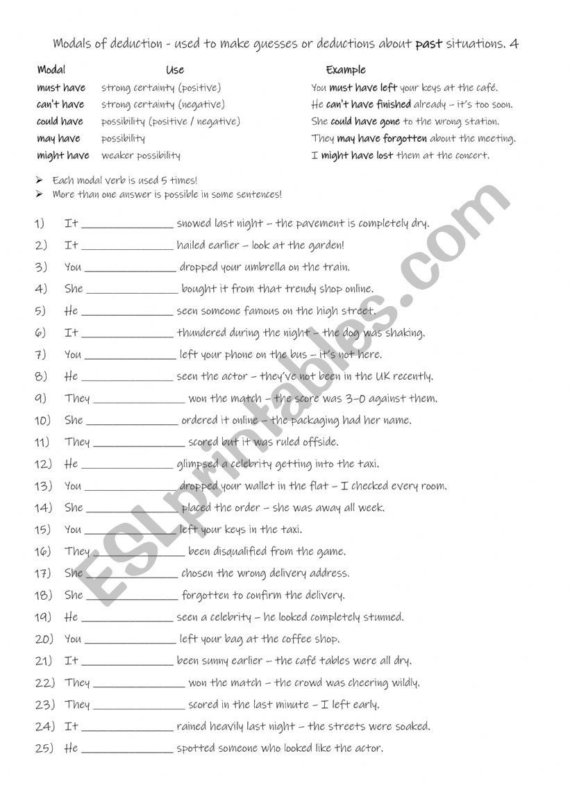 Modals of deduction - used to make guesses or deductions about past  situations. 4