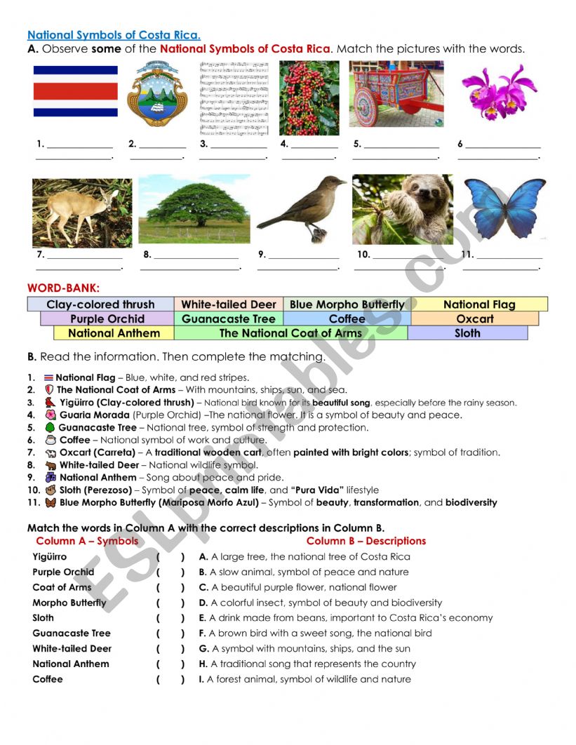 National Symbols of Costa Rica