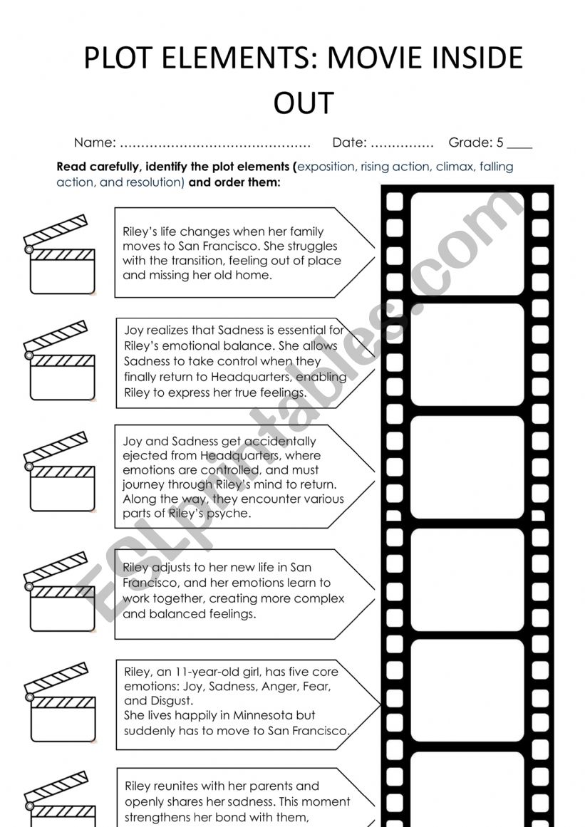Elements of the Plot : Movie Inside Out 1