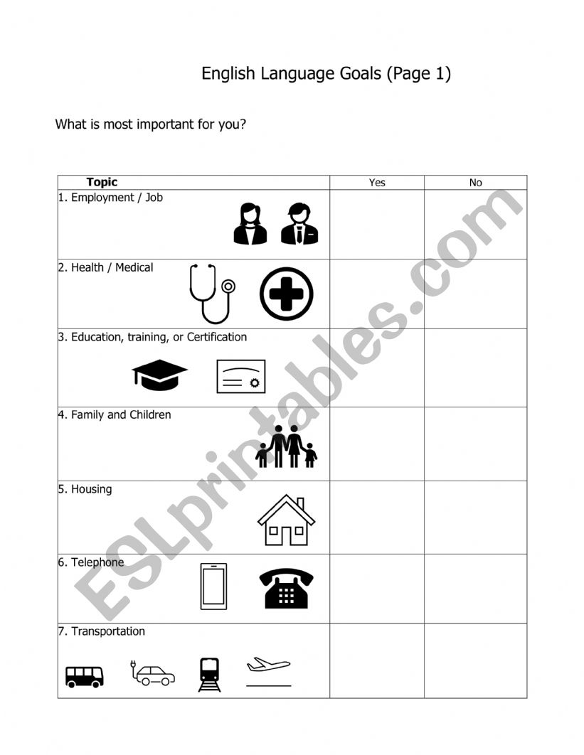 Interest Inventory for Adult Beginners