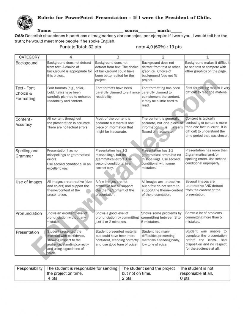 If I were the president worksheet