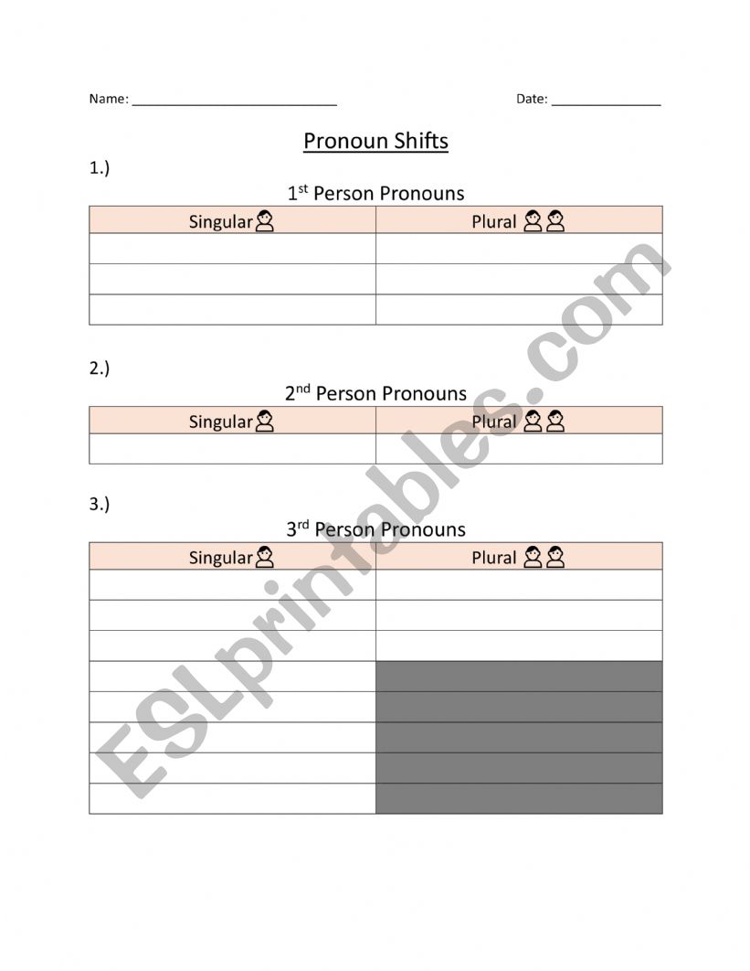 Pronoun Shift notes worksheet