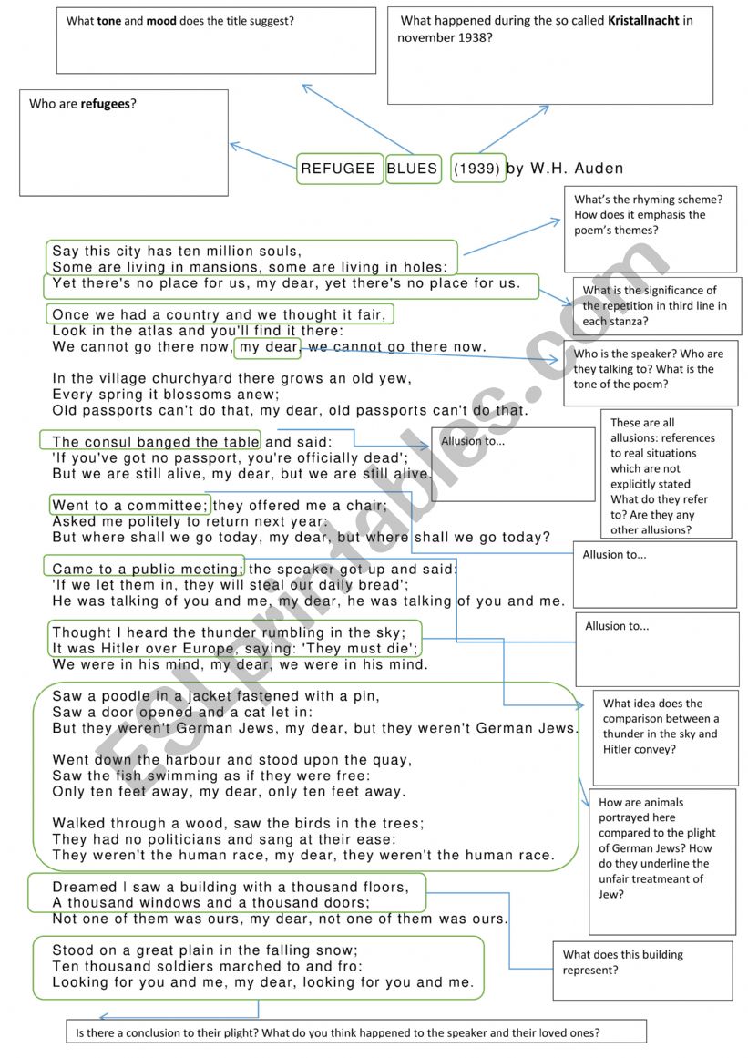 Refugee Blues by W.H. Auden - annotation exercise
