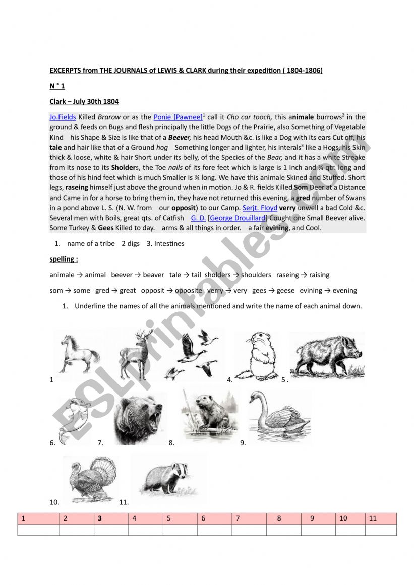 The Lewis & Clark Journals  worksheet