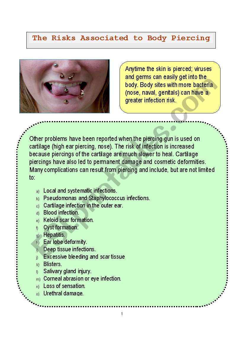 Types of Body Piercing and Its Risks