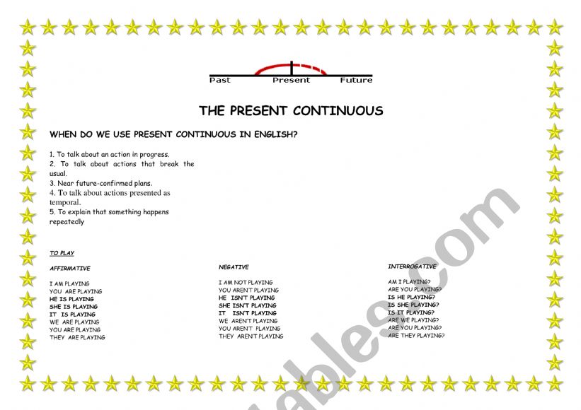 PRESENT CONTINUOUS GRAMMAR worksheet