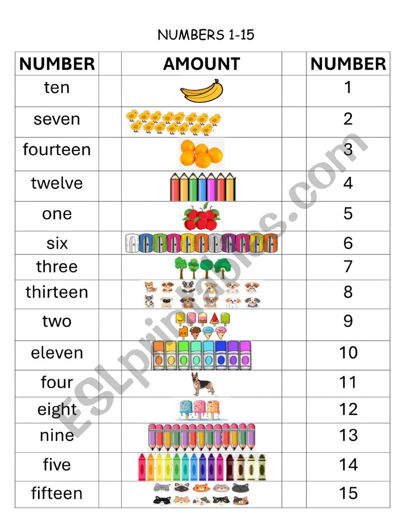 Numbers 1 to 15 worksheet