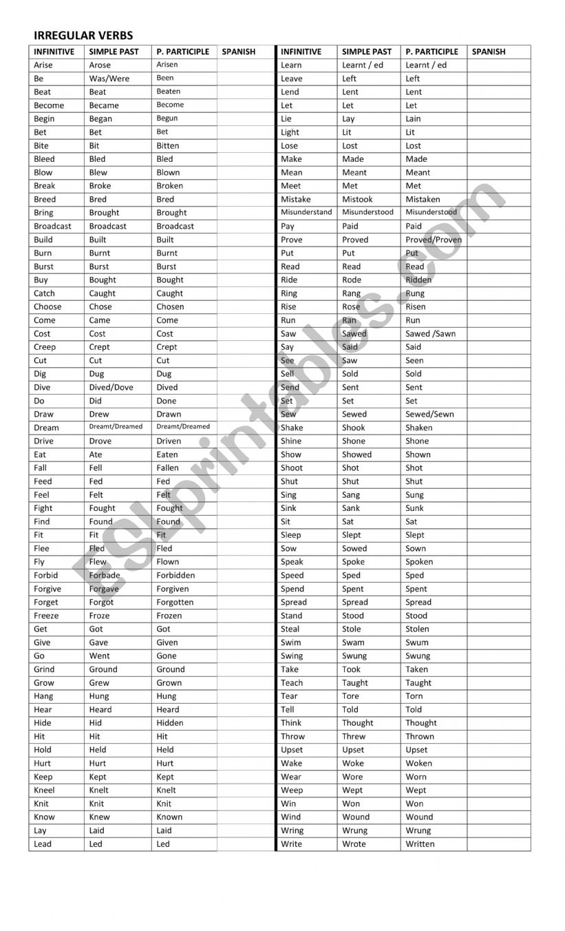 Irregular verbs worksheet