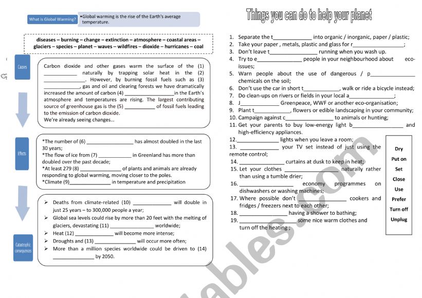 global warming worksheet