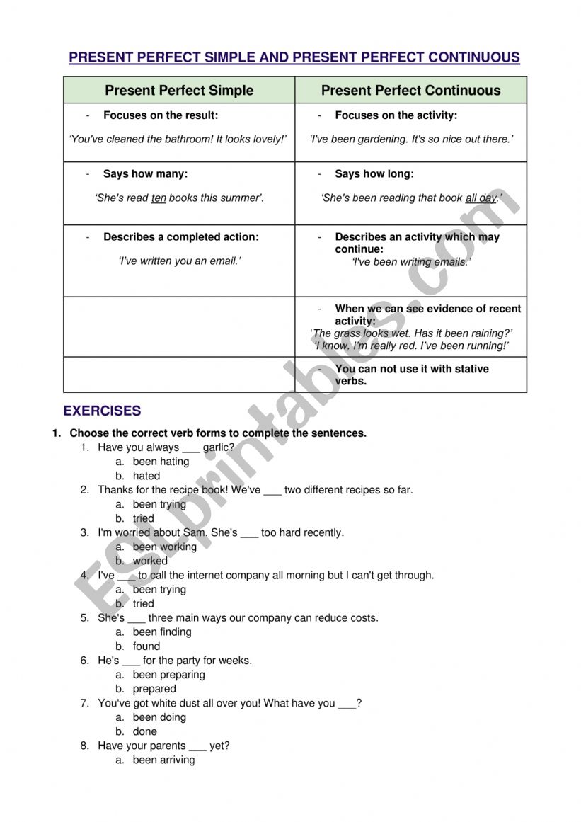 Present Perfect Simple vs Present Perfect Continuous