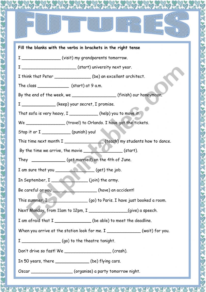 Futures worksheet