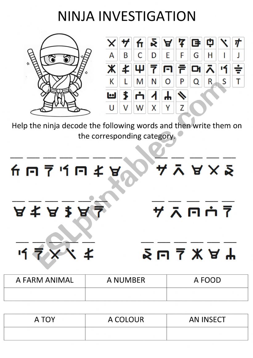 Decode the information - Ninja investigation
