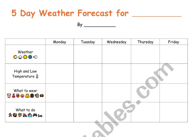 weather forecast worksheet