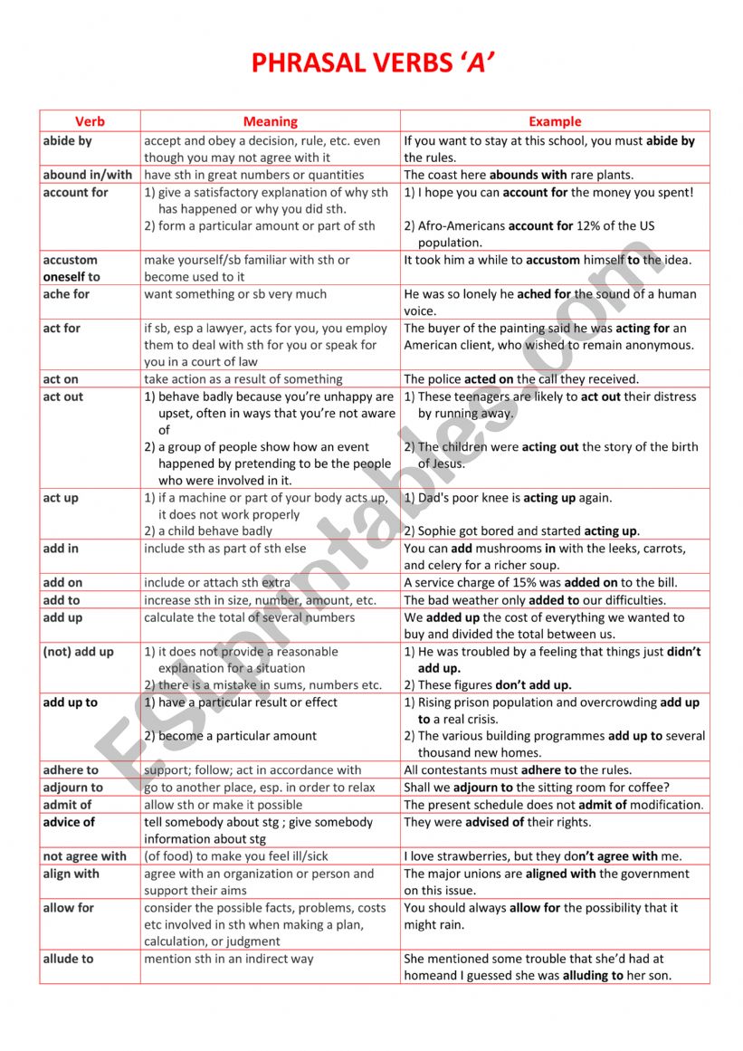 Phrasal verbs A worksheet