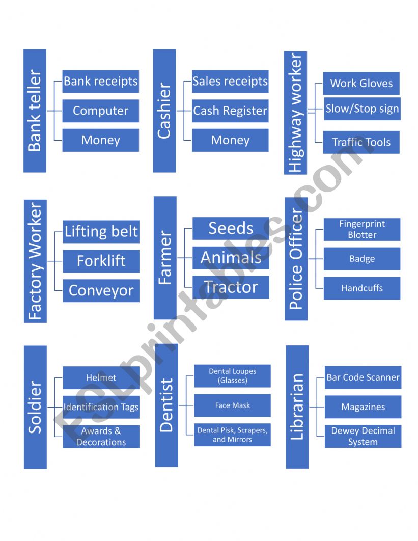 Jobs and their Tools worksheet