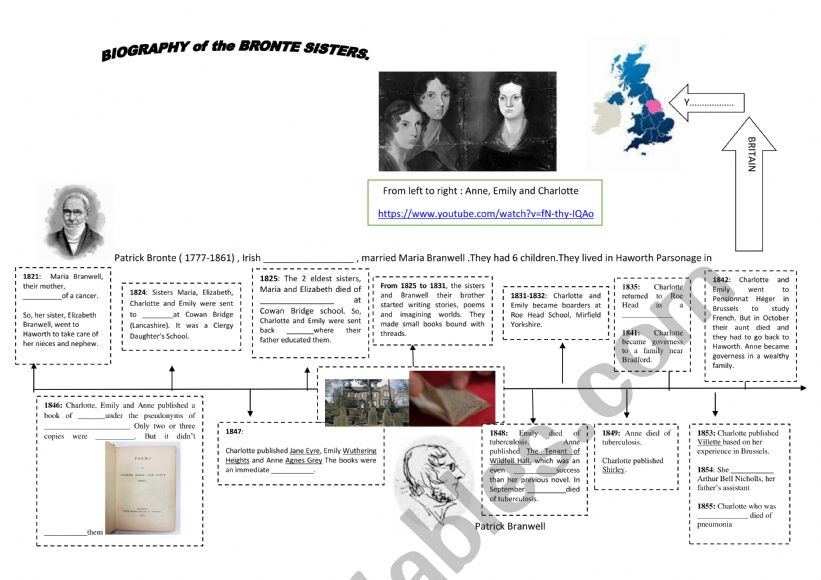 Biography of the Bronte sisters 